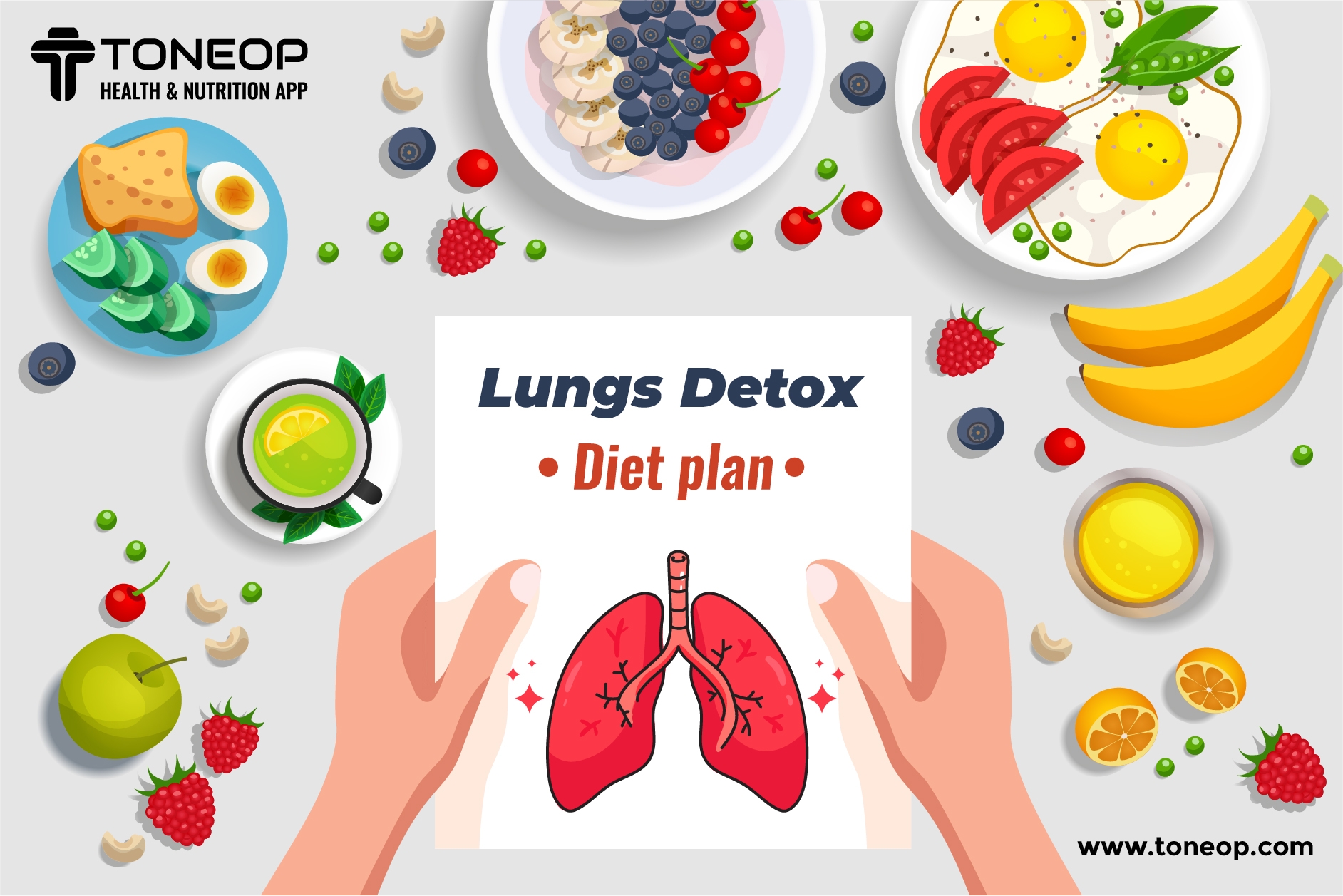 Lungs Detox Diet Plan