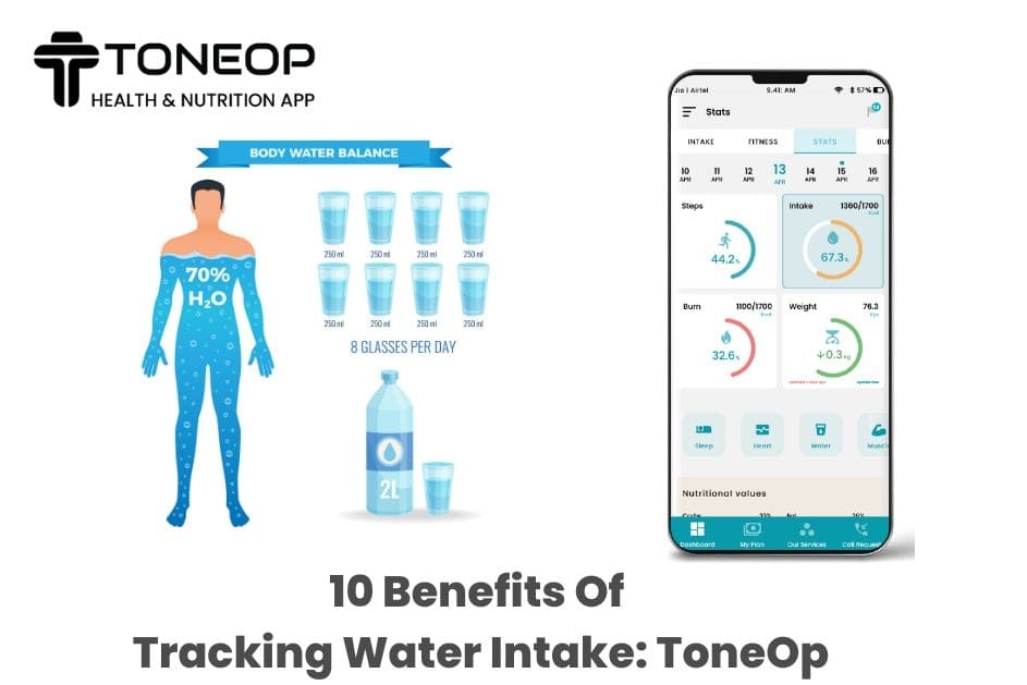10 Benefits Of Tracking Water Intake: ToneOp