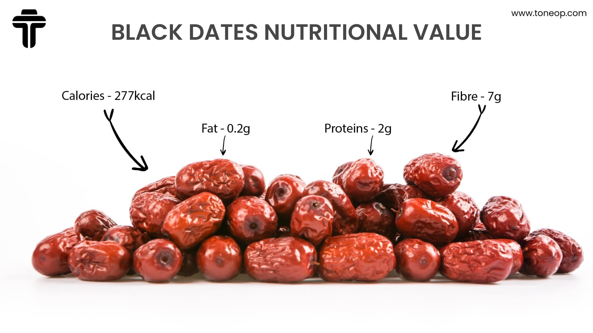 Black Dates: Nutritional Value And Benefits